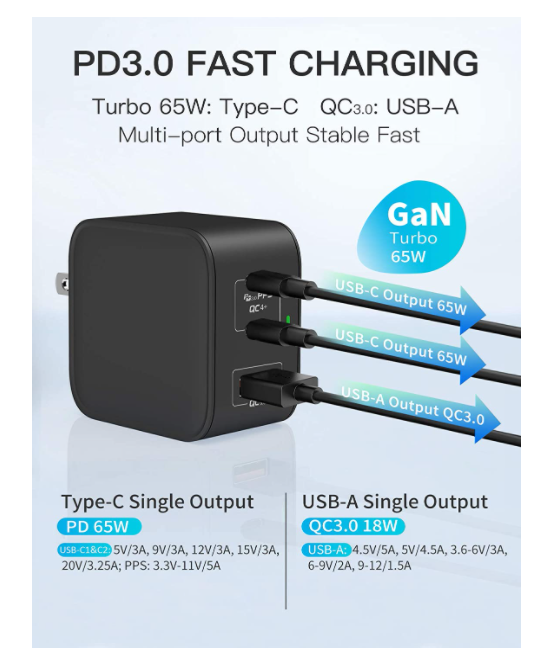 USB C Fast Charger for MacBook Pro Air